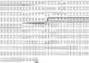 Fig. 63 - Serum albumin binding molecules