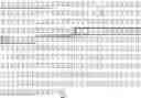 Fig. 67 - Serum albumin binding molecules