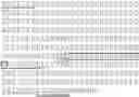 Fig. 71 - Serum albumin binding molecules