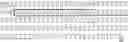 Fig. 75 - Serum albumin binding molecules