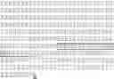 Fig. 94 - Serum albumin binding molecules