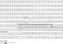 Fig. 96 - Serum albumin binding molecules