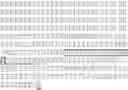 Fig. 98 - Serum albumin binding molecules
