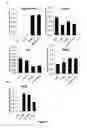 Fig. 13 - Controlled gene expression methods