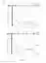 Fig. 15 - Controlled gene expression methods
