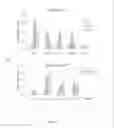 Fig. 17 - Controlled gene expression methods
