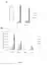 Fig. 19 - Controlled gene expression methods