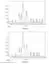 Fig. 09 - Lipoprotein complexes and manufacturing and uses thereof