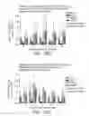 Fig. 19 - ADMINISTRATION OF AGENTS FOR THE TREATMENT OF INFLAMMATION