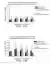 Fig. 20 - ADMINISTRATION OF AGENTS FOR THE TREATMENT OF INFLAMMATION