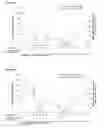 Fig. 07 - Dosing regimens for use with PCSK9 inhibitors