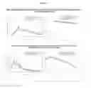 Fig. 10 - Dosing regimens for use with PCSK9 inhibitors