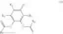 Fig. 03 - Ziegler-natta catalyst systems comprising a 1,2-phenylenedioate as internal donor and process for preparing the same