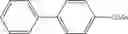 Fig. 201 - Silicon-based cross coupling agents and methods of their use