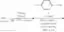 Fig. 216 - Silicon-based cross coupling agents and methods of their use