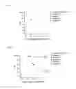 Fig. 06 - Hydrogel-forming composition and hydrogel produced from the same