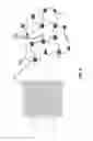 Fig. 07 - Slippery self-lubricating polymer surfaces