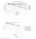 Fig. 02 - CMP compositions and methods for polishing nickel phosphorous surfaces