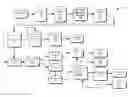 Fig. 01 - Optimized dewatering process for an agricultural production facility