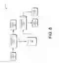 Fig. 07 - Optimized dewatering process for an agricultural production facility