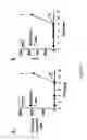 Fig. 29 - Methods of evaluating immunogenicity of an agent using an artificial tissue construct