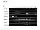 Fig. 25 - Generation of cardiomyocytes from human pluripotent stem cells