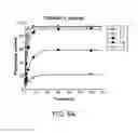 Fig. 07 - Endoribonuclease and methods of use thereof