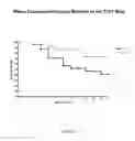 Fig. 08 - Therapeutic nuclease compositions and methods