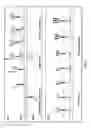 Fig. 07 - Method of producing recombinant proteins with mannose-terminated N-glycans