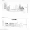 Fig. 04 - Compositions and methods for protein production
