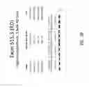 Fig. 07 - MULTIPLE EXON SKIPPING COMPOSITIONS FOR DMD