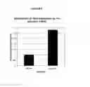 Fig. 08 - Method for expression of small RNA molecules within a cell