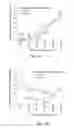 Fig. 07 - Microbial engineering for the production of chemical and pharmaceutical products from the isoprenoid pathway
