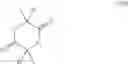 Fig. 07 - Lactate Production Process