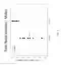Fig. 02 - THE USE OF ENDOTOXIN NEUTRALIZATION AS A BIOMARKER FOR INTESTINAL WALL DAMAGE
