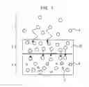 Fig. 02 - Method for detection of chemical reaction with respect to target substance in sample