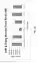 Fig. 35 - BIOMARKER COMPOSITIONS AND METHODS