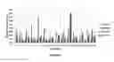Fig. 08 - Compositions and methods for polynucleotide sequencing