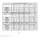 Fig. 02 - METHODS AND NUCLEIC ACIDS FOR ANALYSIS OF BLADDER CELL PROLIFERATIVE DISORDERS