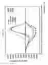 Fig. 02 - High resolution melting analysis as a prescreening tool