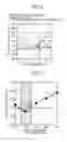 Fig. 02 - PEARLITE RAIL, FLASH BUTT WELDING METHOD FOR PEARLITE RAIL, AND METHOD OF MANUFACTURING PEARLITE RAIL