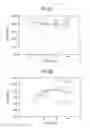 Fig. 06 - Method for manufacturing heat-resistant composite material