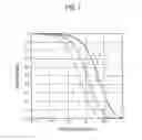 Fig. 07 - Method for manufacturing heat-resistant composite material