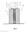 Fig. 06 - SPINNING NOZZLE FOR PRODUCING NANOFIBROUS AND MICROFIBROUS MATERIALS COMPOSED OF FIBRES HAVING A COAXIAL STRUCTURE