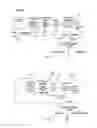 Fig. 02 - METHOD FOR ISOLATING CELLULOSE FROM A BIOMASS AND PRODUCTS PROVIDED THEREFROM