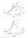 Fig. 04 - Construction and a tension element comprising a cable and one or more strakes