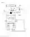 Fig. 02 - SWING DEVICE OF EVACUATOR HAVING ANTI-SLIDING DEVICE