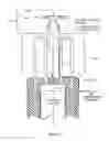 Fig. 27 - Annular venturi burner for stirling engine