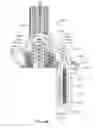 Fig. 35 - Annular venturi burner for stirling engine