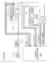 Fig. 95 - Annular venturi burner for stirling engine